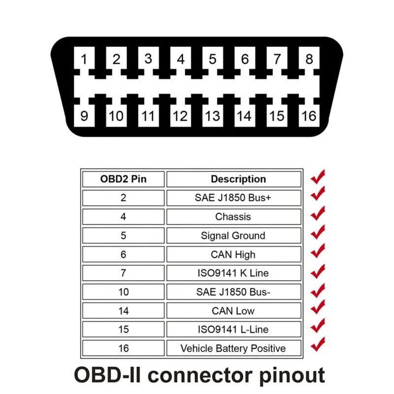 AUTOOL 20 cm OBDII Yellow cable