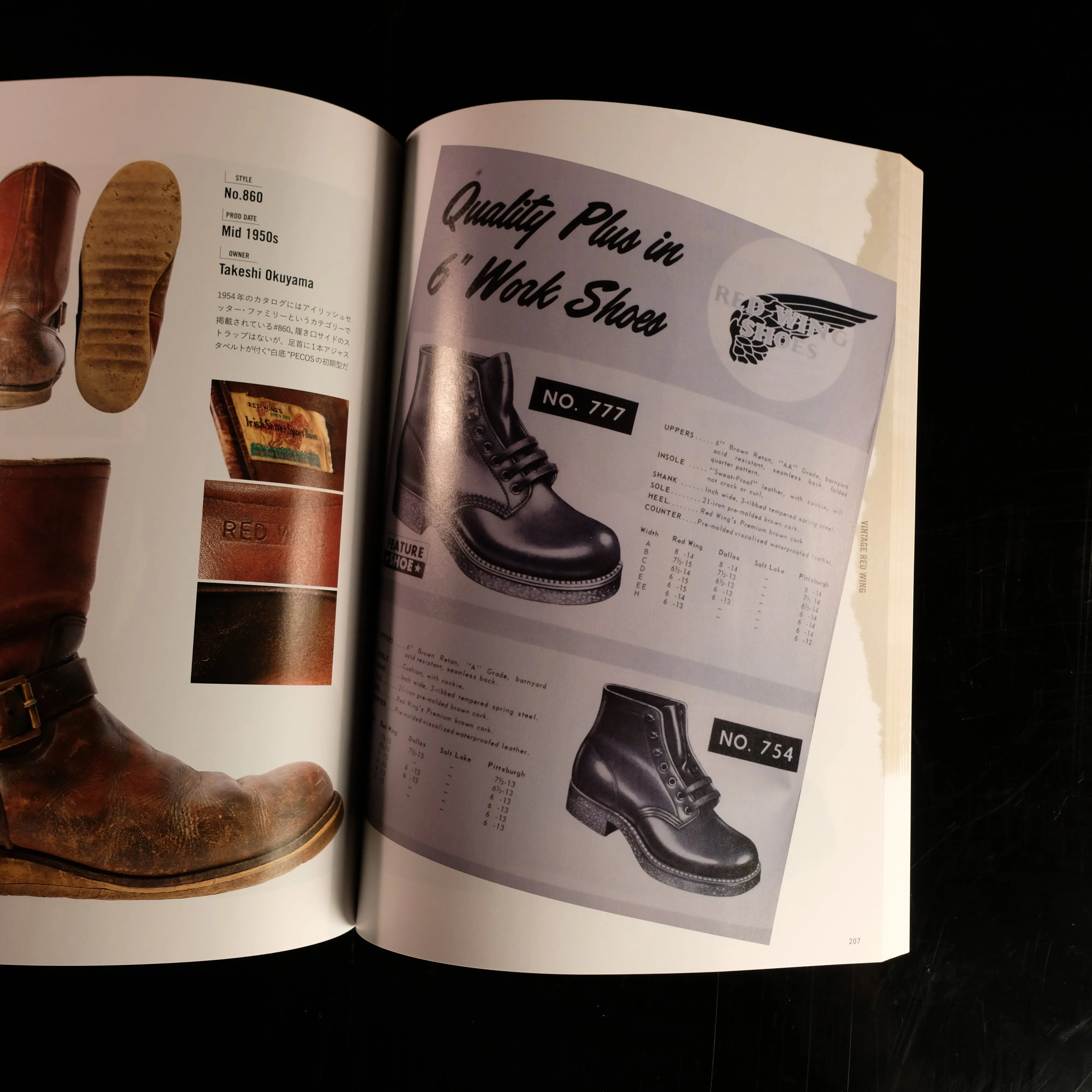 Vintage Red Wing Boot Magazine